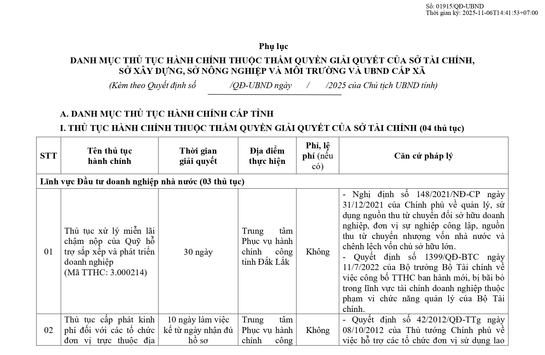 Phu luc TTHC linh vuc Tai chinh_page-0001